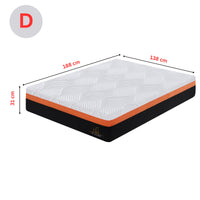 Heavenly Memory Foam Mattress Double