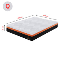 Heavenly Memory Foam Mattress Queen