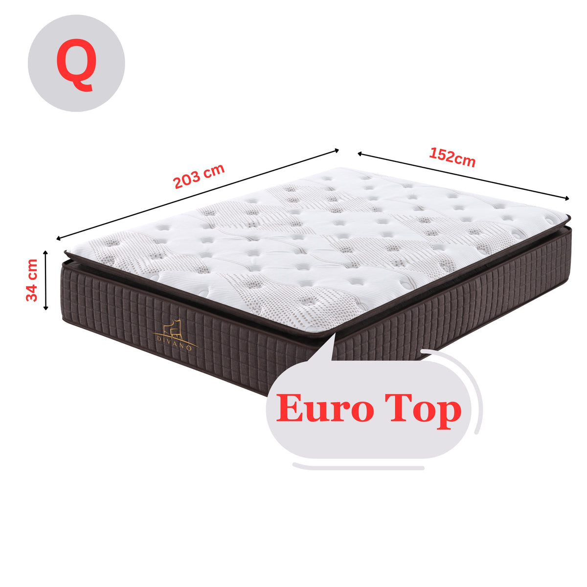 Luxe Dreams 7 Zones Pocket Spring Premium Mattress Queen