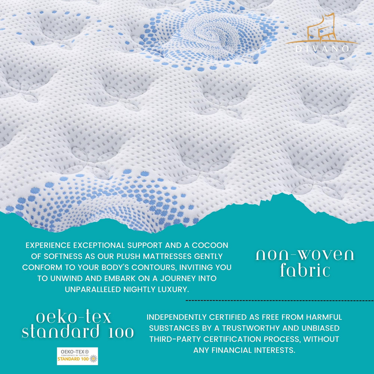 Majestic Rest 7 Zones Luxury Premium Firm Mattress Queen