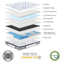 Majestic Rest 7 Zones Luxury Premium Firm Mattress Single