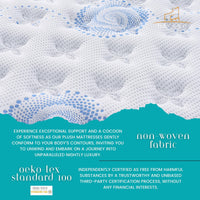 Majestic Rest 7 Zones Luxury Premium Firm Mattress Single