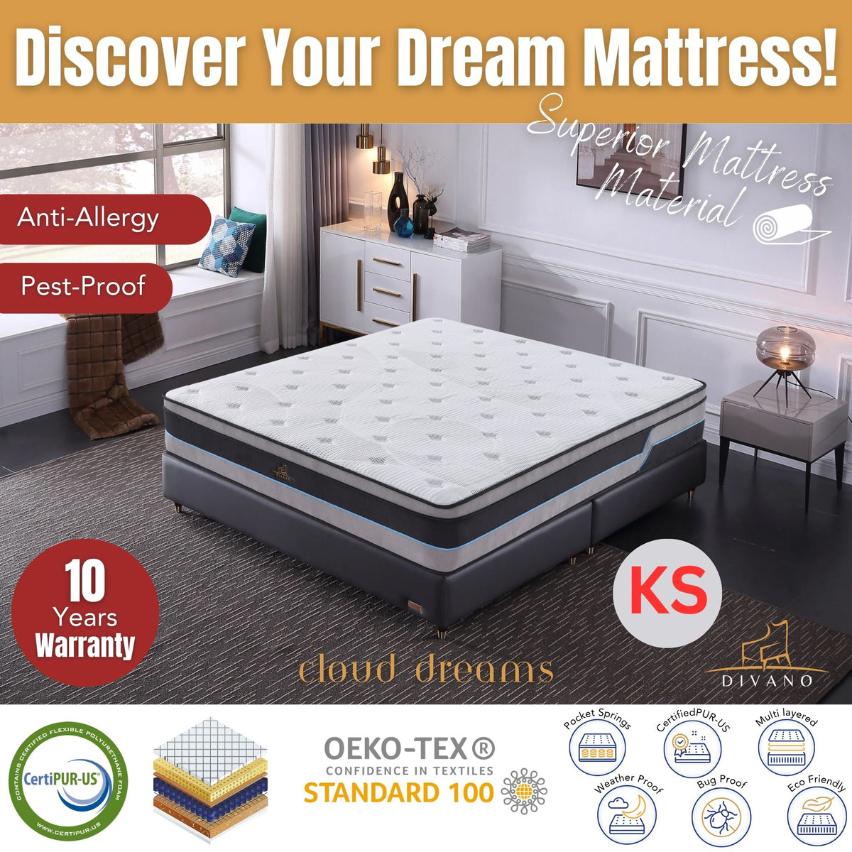 Cloud Dreams Pocket Spring Luxury Plush Top Mattress King Single 