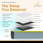 Divano Bedding 16cm Mattress Medium Firm Bonnell Spring Single 