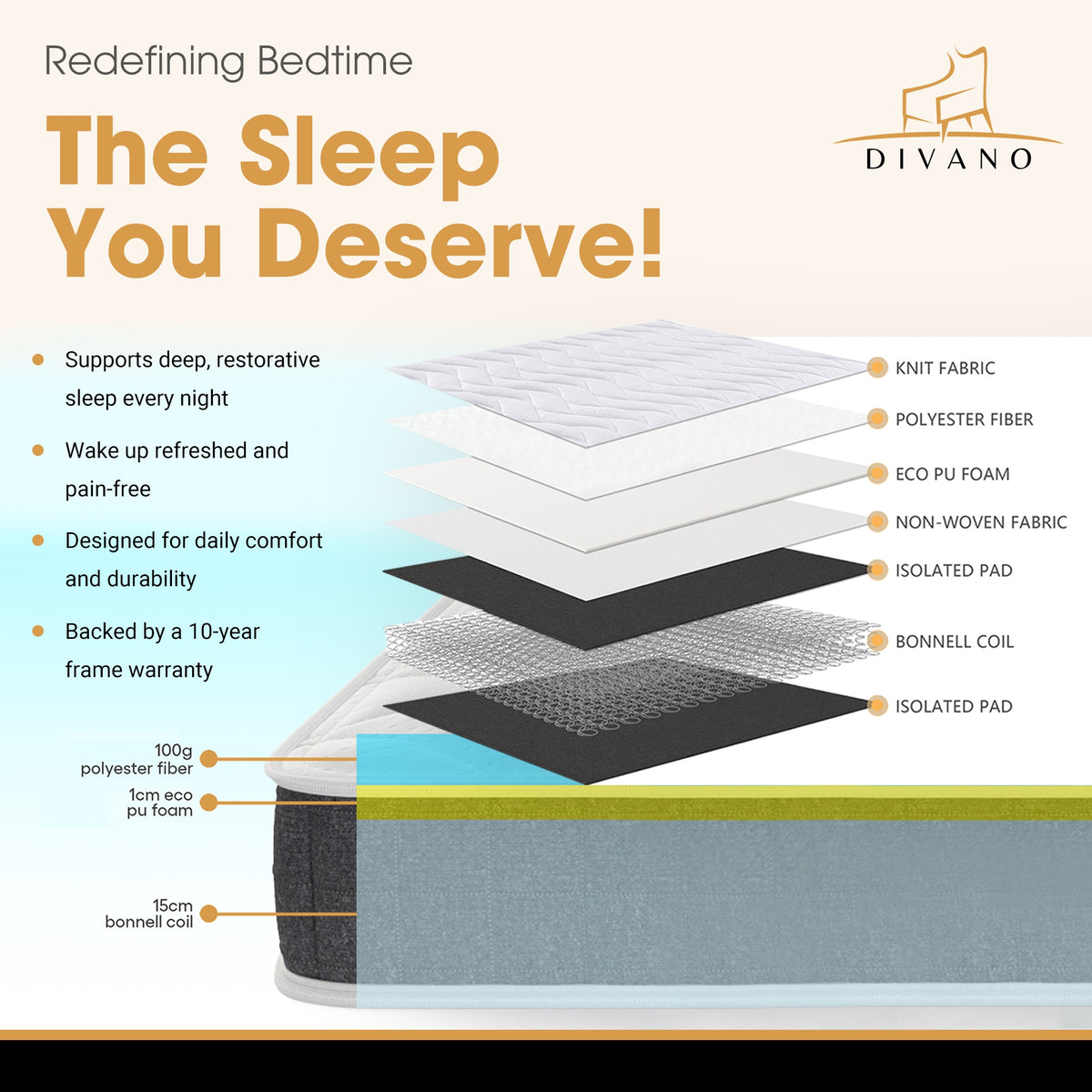 Divano Bedding 16cm Mattress Medium Firm Bonnell Spring Single 