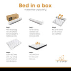 Divano Bedding 16cm Mattress Medium Firm Bonnell Spring Single 