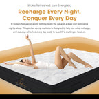 Divano Bedding 21cm Mattress Pillow Top Bonnell Spring Single 