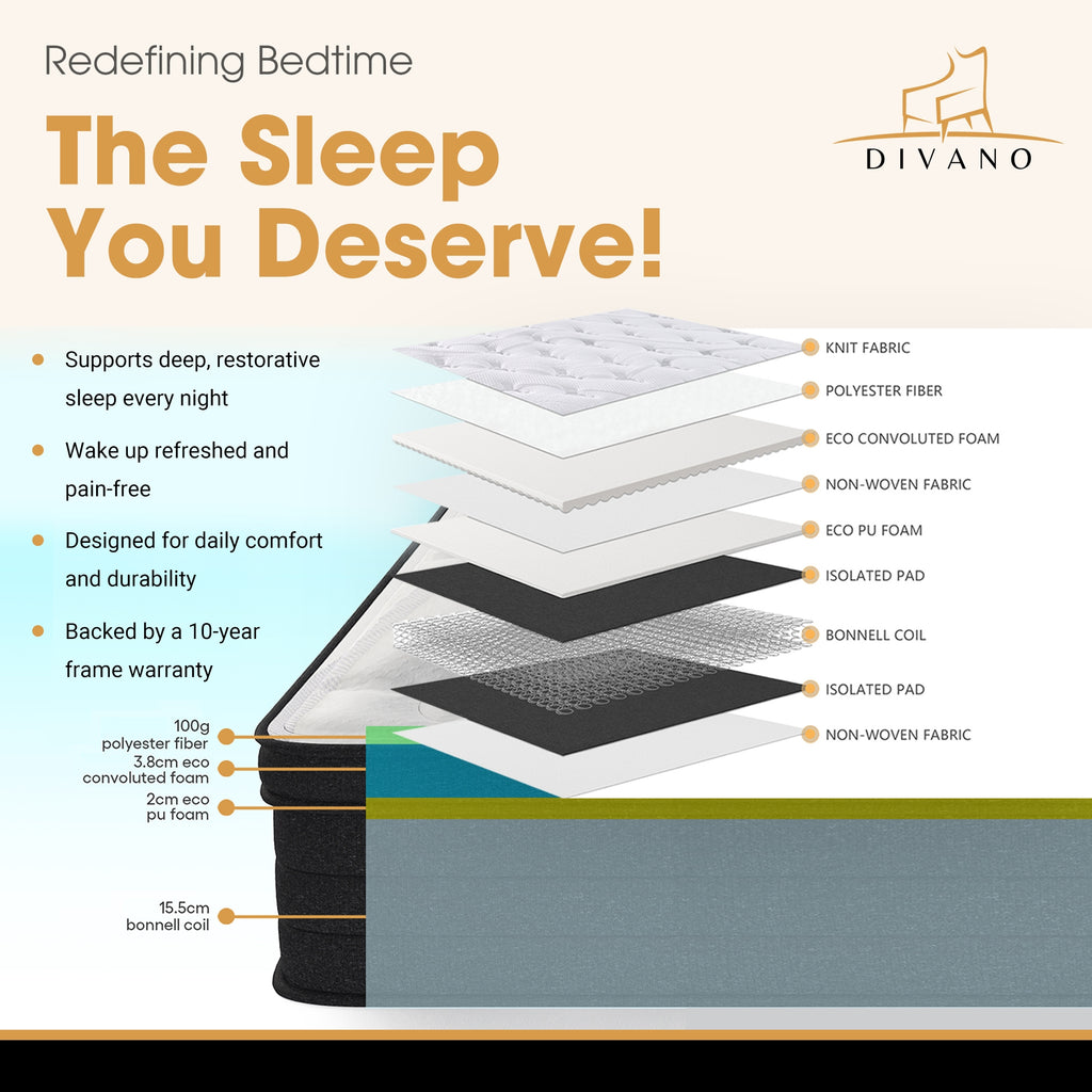 Divano Bedding 21cm Mattress Pillow Top Bonnell Spring Single 