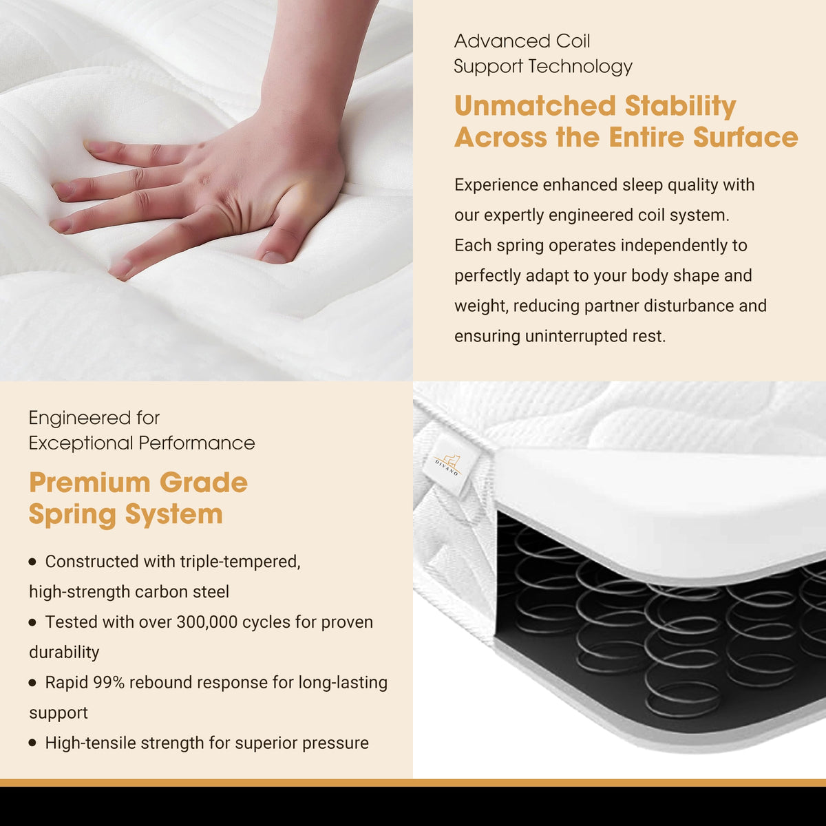 Divano Bedding 21cm Mattress Pillow Top Bonnell Spring Single 
