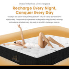 Divano Bedding 32cm Mattress Euro Top Pocket Spring Single 