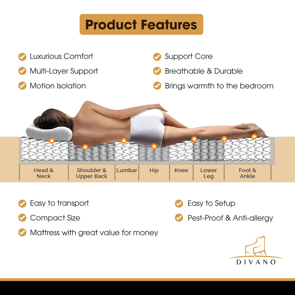 Divano Bedding 32cm Mattress Euro Top Pocket Spring Single 