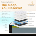 Divano Bedding 32cm Mattress Euro Top Pocket Spring Single 