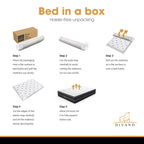 Divano Bedding 34cm Mattress Euro Top Pocket Spring Single 