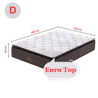 Luxe Dreams 7 Zones Pocket Spring Premium Mattress Double 