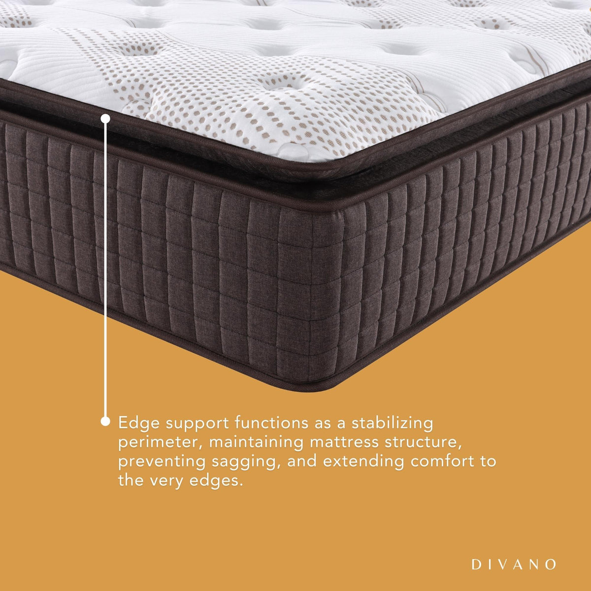 Luxe Dreams 7 Zones Pocket Spring Premium Mattress King Single 