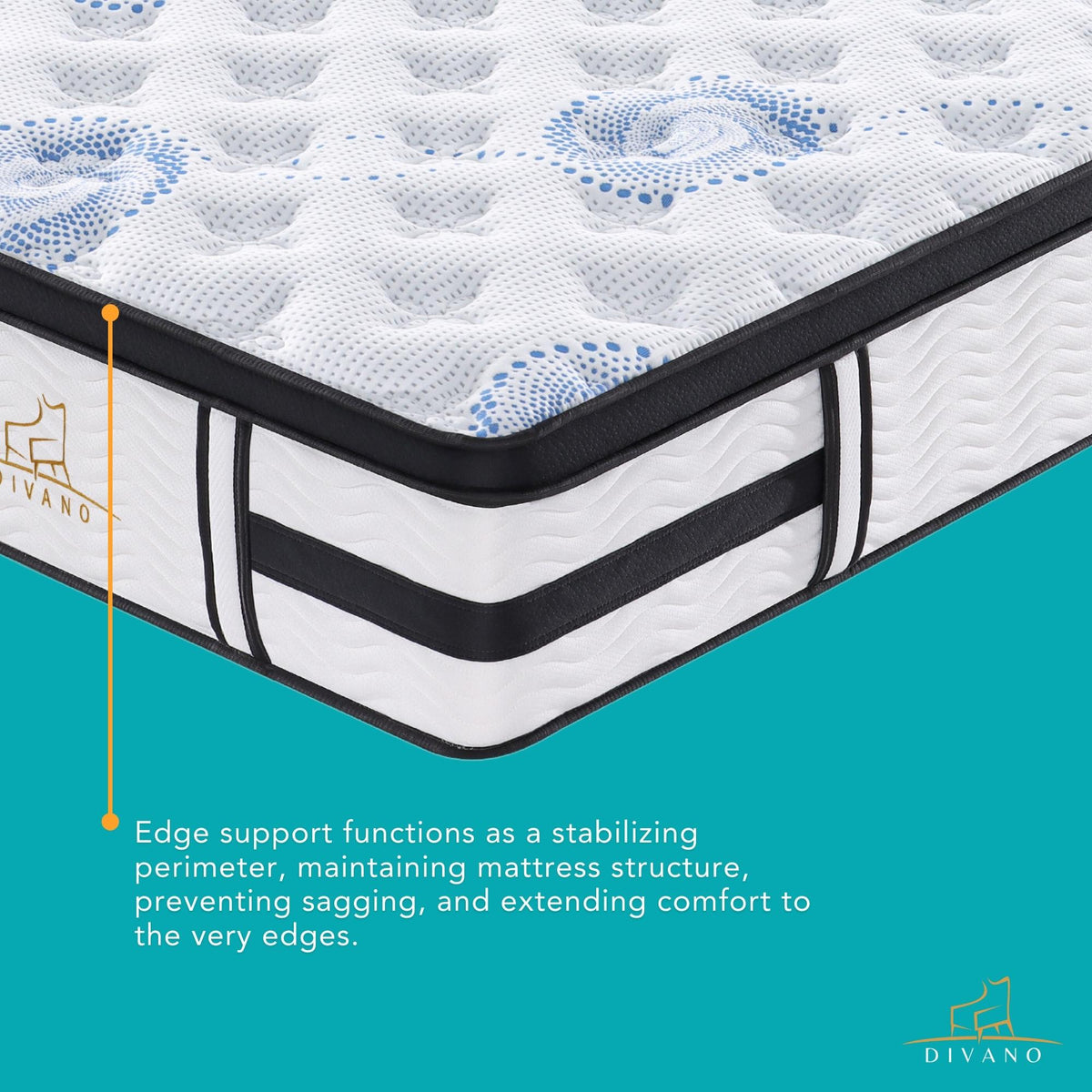 Majestic Rest 7 Zones Luxury Premium Firm Mattress Double 