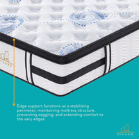 Majestic Rest 7 Zones Luxury Premium Firm Mattress King Single 