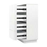 Manna Tallboy Fluted Chest of Drawer White