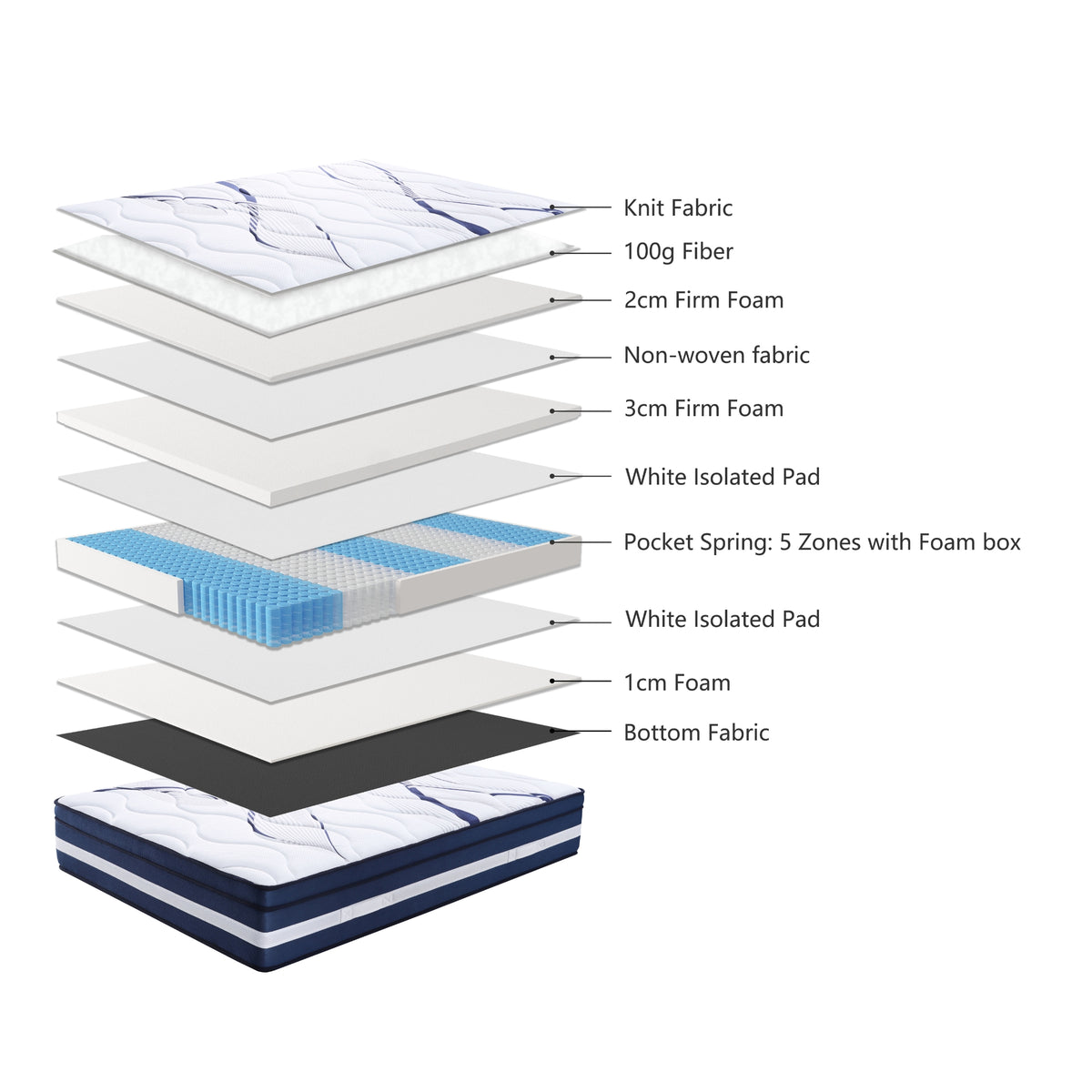 Noble Slumber Firm Mattress Double 